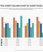 Image result for Fancy Excel Charts