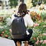 Image result for Best Camera Backpack Bag