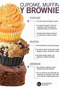 Image result for Diferencia Entre Muffin Y Cupcake