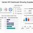 Image result for Supplier Performance KPI Template