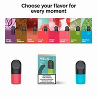 Image result for RelX Pods Packaging