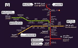 Image result for Metro in Qatar