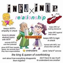 Image result for INFJ INFP