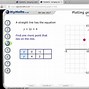 Image result for Plot a Straight Line On Graph