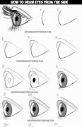 Image result for How to Draw Eyes From the Side