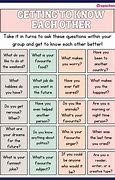 Image result for Getting to Know Each Other Better Quotes