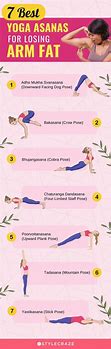 Image result for Arm Fat Workout