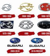 Image result for Subaru Star Logo