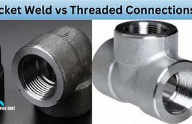 Image result for Threaded Bonds Weld In