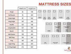 Image result for Bed Mattress Size Chart