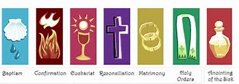 Image result for Anglican Sacraments