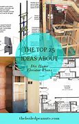 Image result for Home Built Elevator Plans