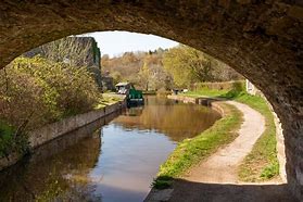 Image result for Canals in Wales