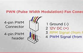 Image result for PWM Fan Wiring Diagram