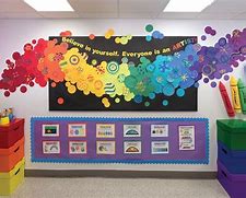 Image result for High School Classroom Decorations