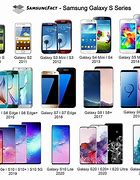 Image result for Samsung Phone Series