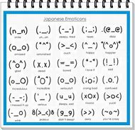 Image result for Emoji Faces with Keyboard