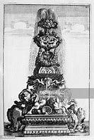 Image result for Famouse Fountain Psoidon