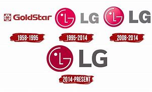 Image result for LG Old Logo