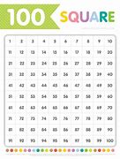 Image result for Printable Blank 100 Square Chart