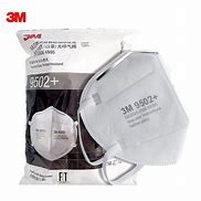 Image result for 3M P2 N95 Mask