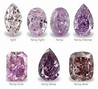 Image result for Purple Gold with a Pink Diamond