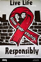 Image result for HIV Poster Examples