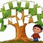 Image result for Clip Art Family Tree Chart