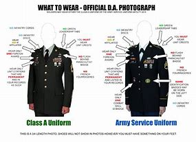 Image result for Army Dress Blues with Medals Vitenam