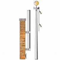 Image result for Vertical Wall Mount Flagpole Brackets