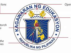 Image result for Layout of Book in Calamba DepEd Logo