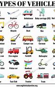 Image result for Motor Vehicles List