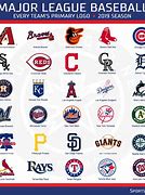 Image result for mlb baseball team logos