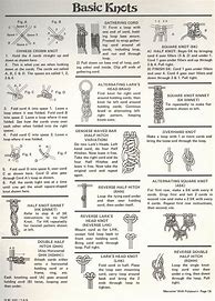 Image result for Basic Macrame Knots