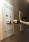 Image result for TV Coaxial Cable Connectors