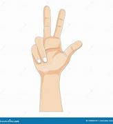 Image result for 3rd Digit Finger