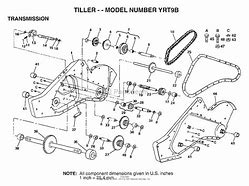 Image result for Craftsman Rear Tine Tiller Parts Diagram