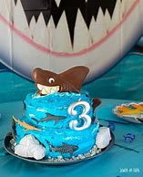 Image result for Sharky Birthday