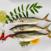 Image result for How to Cook Mackerel Indian