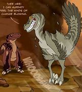 Image result for Feathered Raptor Dinosaur