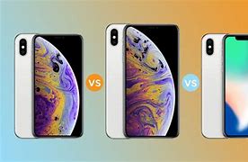 Image result for iPhone XS Mac