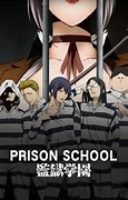 Image result for Prison School Neko Sweating