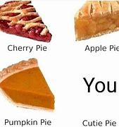 Image result for You Are the Best Cute Meme