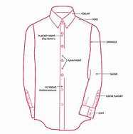 Image result for Parts of a Coat