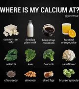 Image result for High Calcium Products