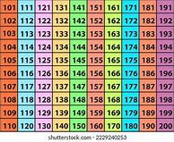 Image result for 101-200 Number Chart