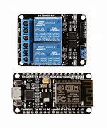 Image result for IoT Starter Kit