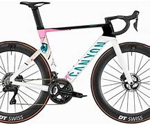 Image result for Canyon Bike Size Chart