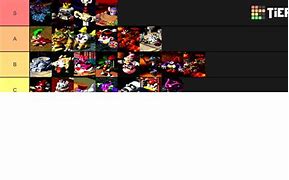 Image result for Super Mario RPG Bosses