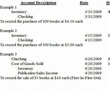 Image result for Inventory Entry in Accounting